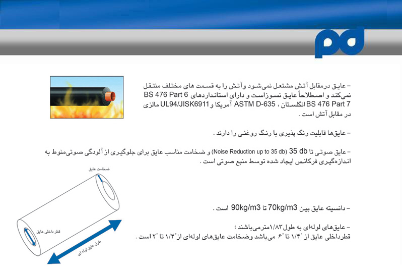  INDAFLEX آتش و عايق